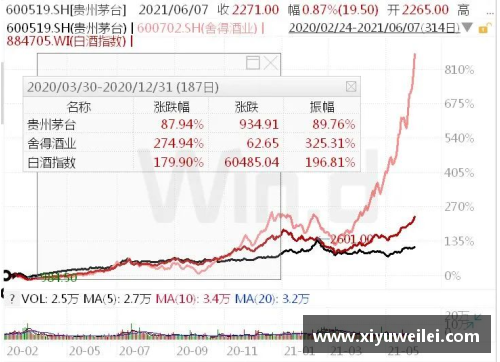 6688体育三星电子2023年第一季度业绩骤降：14年来最大幅度下滑