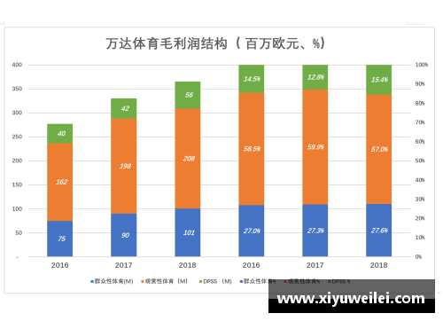 星空综合体育官方网站欧国联季中冠军积分榜：名次变动频繁，谁能笑到最后？ - 副本